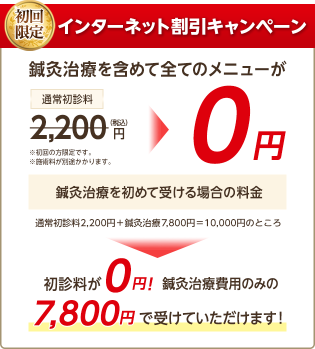 ホームページ限定割引 ご予約の際に「ホームページを見ました」とお伝えください